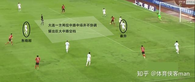 安博体育下载-大连一方迎战武汉卓尔，防守端发挥或左右比分的简单介绍