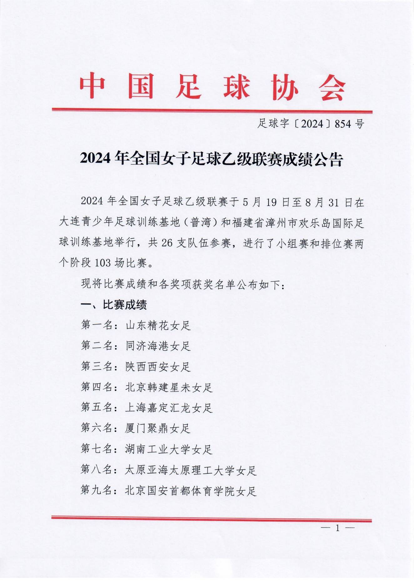 安博体育官网入口-精英女足锐意冲刺国际高峰赛，矢志夺冠心无悔的简单介绍