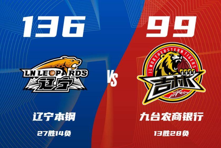 职业篮球比赛的最新战报出炉，球员表现备受关注的简单介绍