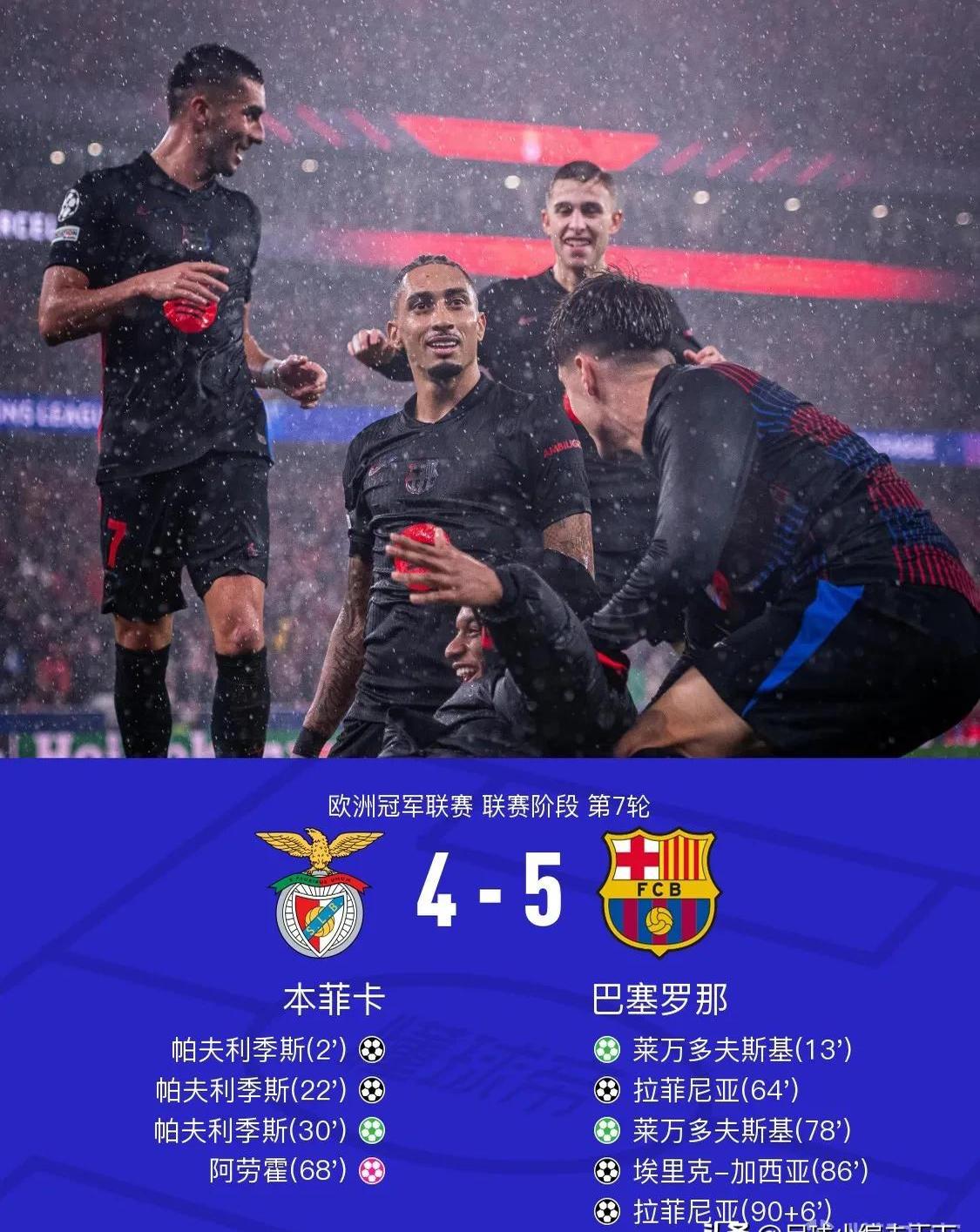 欧冠淘汰赛战况，球队矛盾激烈