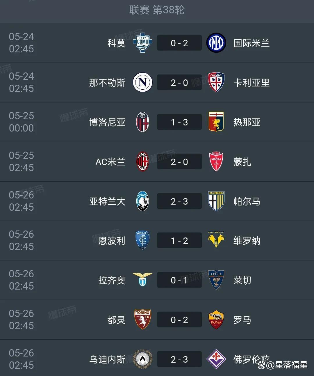 帕尔马主场告负，迫近降级区的简单介绍
