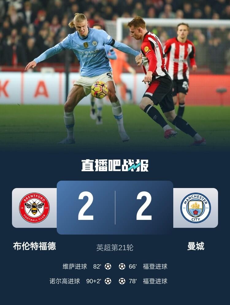 包含风云再起：球员们再次战平对手，力保胜利的词条
