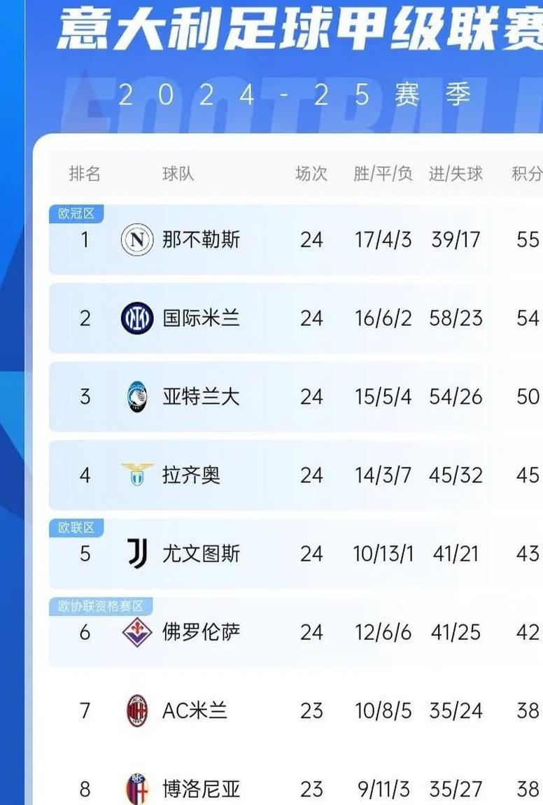 AC米兰逆转胜利，联赛排名上升的简单介绍